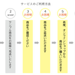 お仕立て前確認サービス